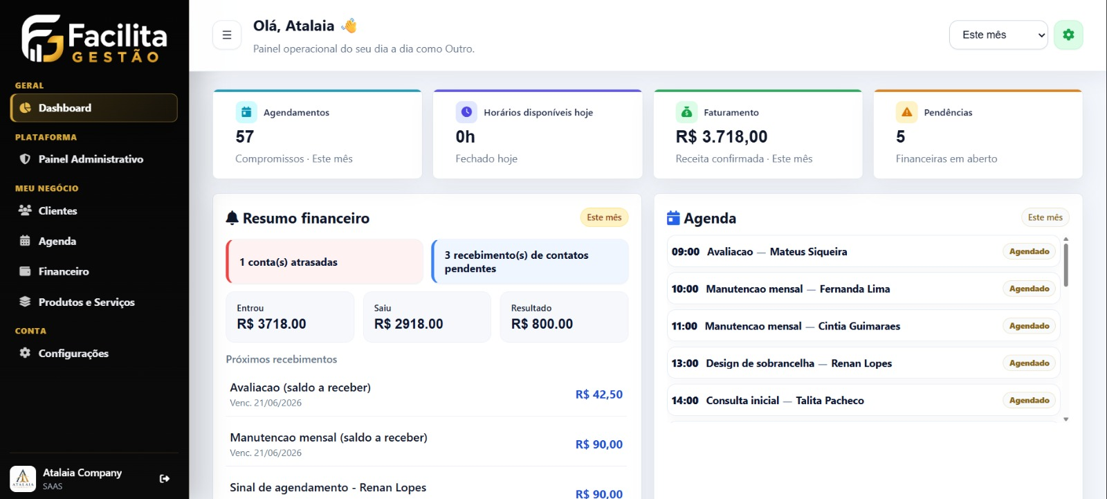 Tela real do dashboard do Facilita Gestao